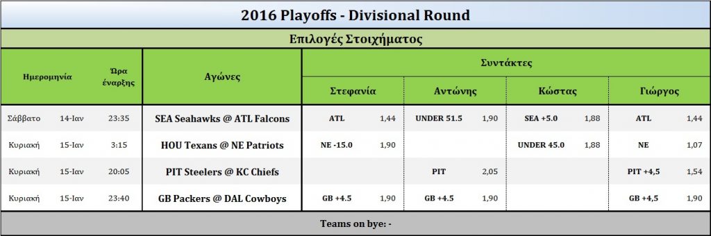 2016-week_divisional-picks