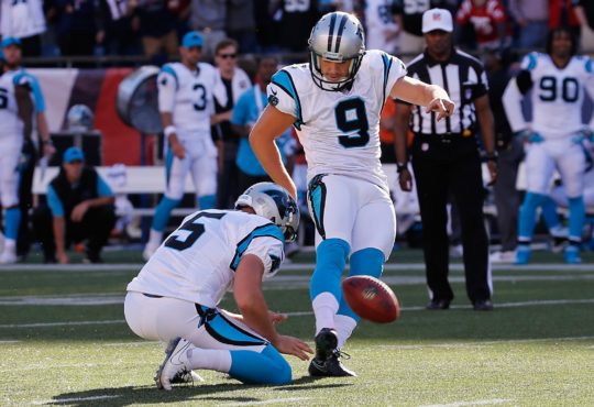 Εκπλήξεις…