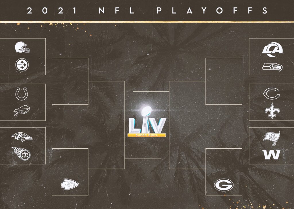 Ήρθε η ώρα να βάλουμε κάτω τις ομάδες και να δούμε πόσο μακριά μπορούν να φτάσουν. Φαβορί ή αουτσάιντερ;